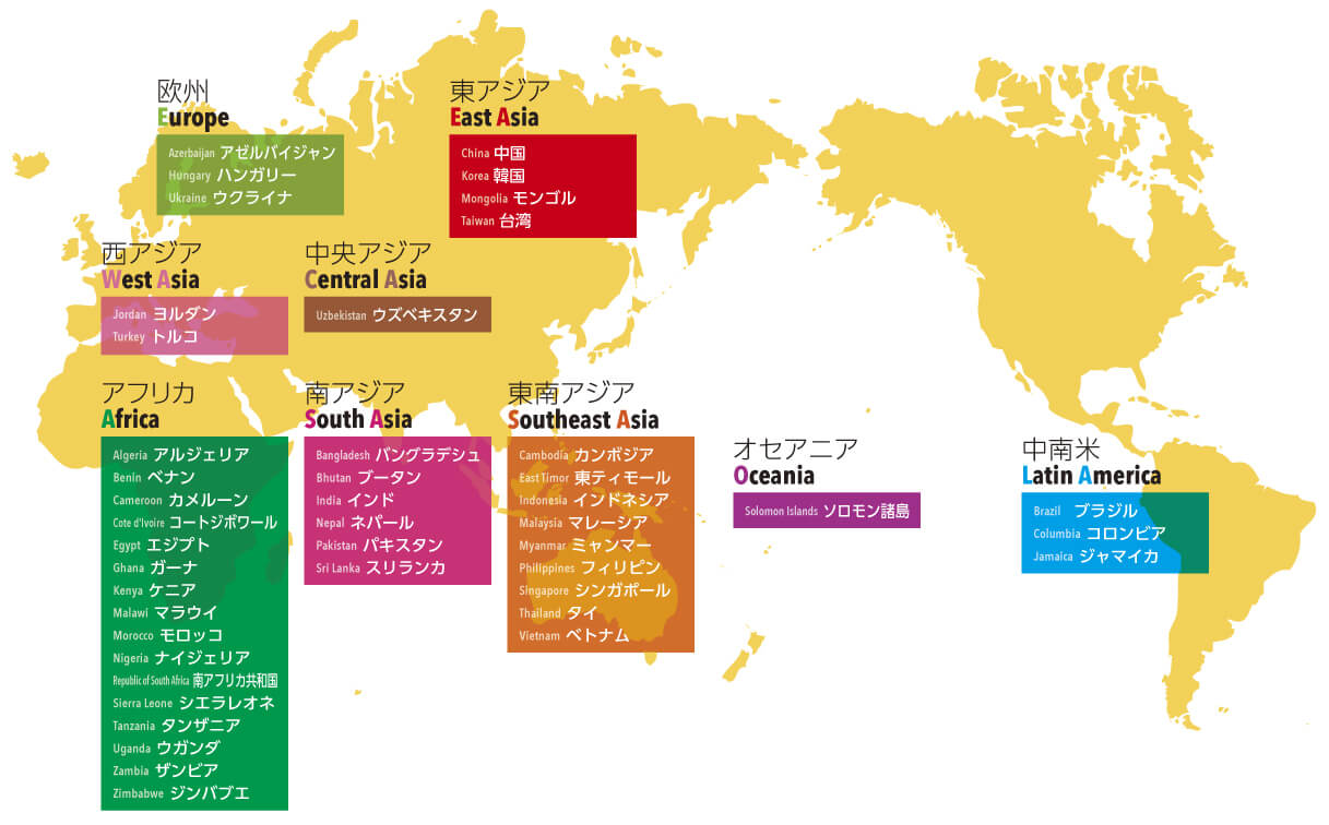 Nationalities of Applicants to FALIA Essay Competitions in the past